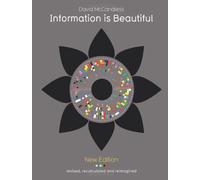 Information Is Beautiful
