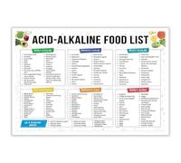 Informational Food Chart Poster - Featuring Various Fruits and Vegetables | Decorative & Educational Print for Kitchen, Office, or Classroom(Unframed,08x12inch(20x30cm))