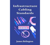 Infrastructure Cabling Standards: ANSI/TIA, Color Codes, and Structured Layouts