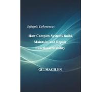 Infropic Coherence: How Complex Systems Build, Maintain, and Repair Functional Stability