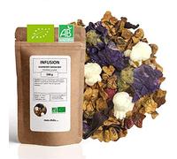 Infusion Bio Framboise Caramel - Raspberry Boom - 100g (40 tasses) - Thé en vrac 100% Agriculture Biologique - Mes-Thés