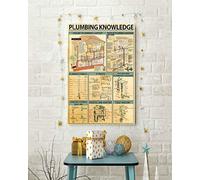 Inga Affiche murale imprimée « Plomberie Knowledge » - Décoration murale classique vintage - Pour chambre à coucher, café, magasin - 20,3 x 30,5 cm