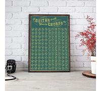 Inga Poster avec accords de guitare - Affiche musicale - Art mural - Pour la maison, les amateurs de guitare - 20,3 x 30,5 cm