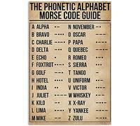 Inga Poster Phonetic Alphabet Morse Code Pilote en Métal pour Maison Cuisine Décoration Murale 20,3 x 30,5 cm