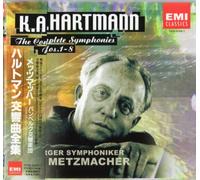 Ingo Metzmacher - Complete Symphonies No. 1-8 [Import]
