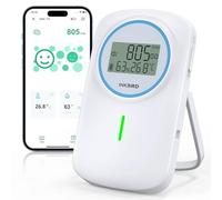 Inkbird Détecteur de CO2 Bluetooth, IAM-T2 Moniteur Qualité Air Intérieur Température Humidité avec Contrôle App et Fonction Alerte pour Maison,Ecole,Hôtel