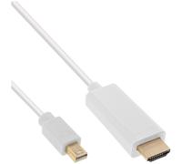 InLine 17172I câble vidéo et adaptateur 2 m Mini DisplayPort HDMI Blanc