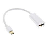InLine 17193E câble vidéo et adaptateur 0,15 m Mini DisplayPort HDMI Blanc