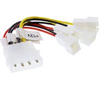 InLine® 33005B Lüfter Adapterkabel, 2x 12V und 2x 5V, für 4 Lüfter