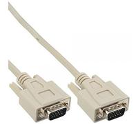 InLine 4043718163809 Câble VGA 10 m Blanc