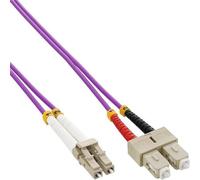 InLine - 88642P - CÃ¢ble Ã fibre optique
