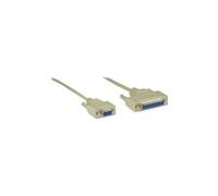 InLine câble de modem nul - 2 m