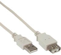 InLine® rallonge USB 2.0, prise/prise femelle, type A, beige, 1,8m, bulk