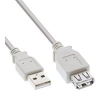InLine® Rallonge USB 2.0, prise/prise femelle, type A, beige/gris, 1,8m