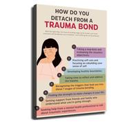 Inner Peace Poster Moving Forward From Trauma Bonding Wall-Art