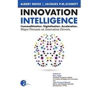 Innovation Intelligence. Commoditization. Digitalization. Acceleration. Major Pressure on Innovation Drivers.
