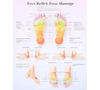 INOOMP Affiche Murale de Réflexologie Plantaire 38x30 Cm, Tableau Éducatif pour Massage des Pieds, Carte de Réflexologie pour Professionnels et Étudiants, Décoration Intérieure Solide