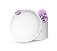 Inoverse Lot De 500 Assiettes En Carton Blanches - Ø 18 Cm, Assiettes Rondes Jetables Écologiques Pour Gâteaux, Fêtes Et Événements