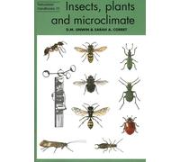 Insects, plants and microclimate