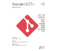 Inside Git: DEVOPS+GIT+CI/CD