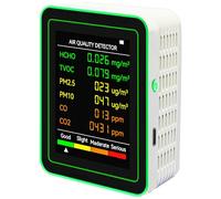 Inspecteur intelligent de détecteurs de pollution de l'air intérieur avec CO2 Température Humidité Formaldéhyde TVOC Détecteurs de pollution intérieure