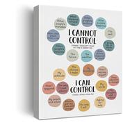 Inspirational Mental Health Wall Art Things I Can Control Print for Office Decor(Unframed,08x12inch(20x30cm))