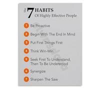 Inspirational Office Decor Canvas Poster Principles of Highly Effective People Habits Wall Art(Framed,16x24inch(40x60cm))