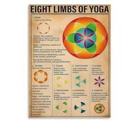 Inspirational Yoga Philosophy Poster, The Eight Limbs Guide for Practice & Life, Motivational Wall Art for Home Gym Office, Premium Canvas Decor(Framed,08x12inch(20x30cm))