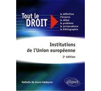 Institutions De L'union Européenne