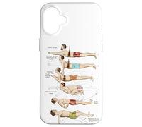Instructions de Natation Antiques Coque pour iPhone 16 Plus