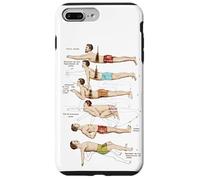 Instructions de Natation Antiques Coque pour iPhone 7 Plus/8 Plus