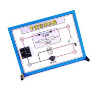 Instrument d ' enseignement de la physique Démonstrateur de phénomène d ' auto-induction Mise sous tension de l ' auto-induction Démonstrateur d ' électromagnétisme des inductions hors tension