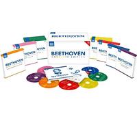 Beethoven – Intégrale des œuvres – Coffret CD NAXOS