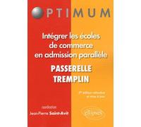 Intégrer Les Écoles De Commerce En Admission Parallèle