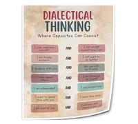 Intellectual Decor Dialectical Thinking Print Educational and Inspirational Wall Art for Home Office(Framed,08x12inch(20x30cm))