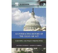 Interactive Hist Of The Clean