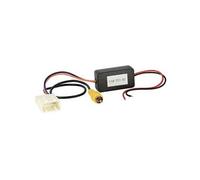 Interface caméra de recul toyota