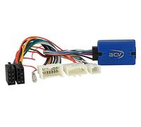 Interface commandes au volant Dacia Dokker / Duster / Lodgy / Sandero / Logan