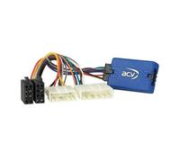 Interface commandes au volant Renault Trafic 2015->