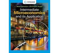 Intermediate Microeconomics And Its Application