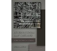 International Law Theories