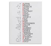 International Phonetics Poster Speech Therapy Room Wall Art