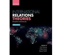 International Relations Theories