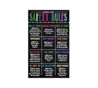 Internet Rules Poster Computer Science Classroom STEM Technology Education Chart Keyboard Coding Wall-Art