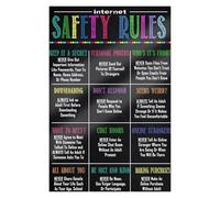 Internet Safety Education Poster for Kids, Digital Citizenship Rules & Online Security Chart, STEM Classroom and Computer Lab Décor(Unframed,12x18inch(30x45cm))