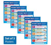 Internet Safety Posters - Lot de 5 | Posters de sécurité en ligne | Papier brillant 850mm x 594mm (A1) | Internet Safety Classroom Posters | Education Charts by Daydream Education