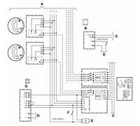 Poste Blanc Standard - Urmet Série 1130 1130/11