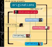 Interprètes Divers - Originations