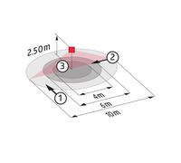 Interrupteur De Mouvement BEG Luxomat (complet) - 92550