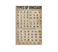 Introduction aux espèces de dinosaures Décoration moderne pour la maison 40 x 60 cm